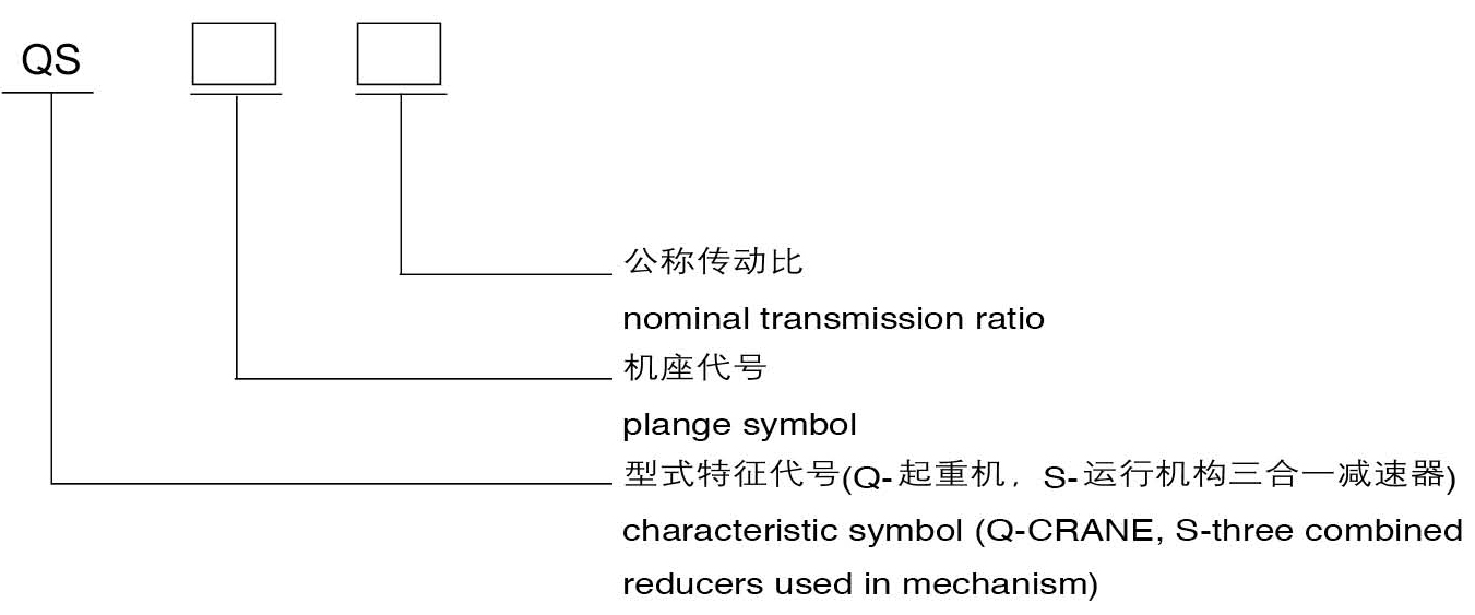 三合一减速器