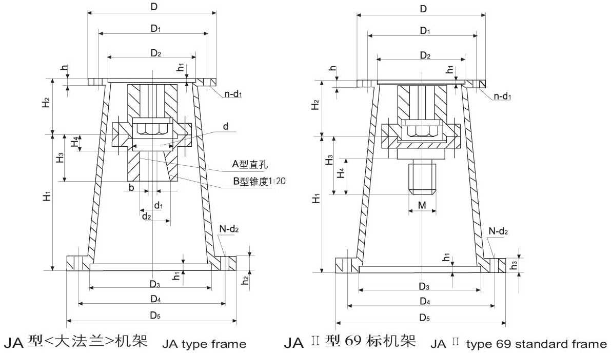JA型通用机架