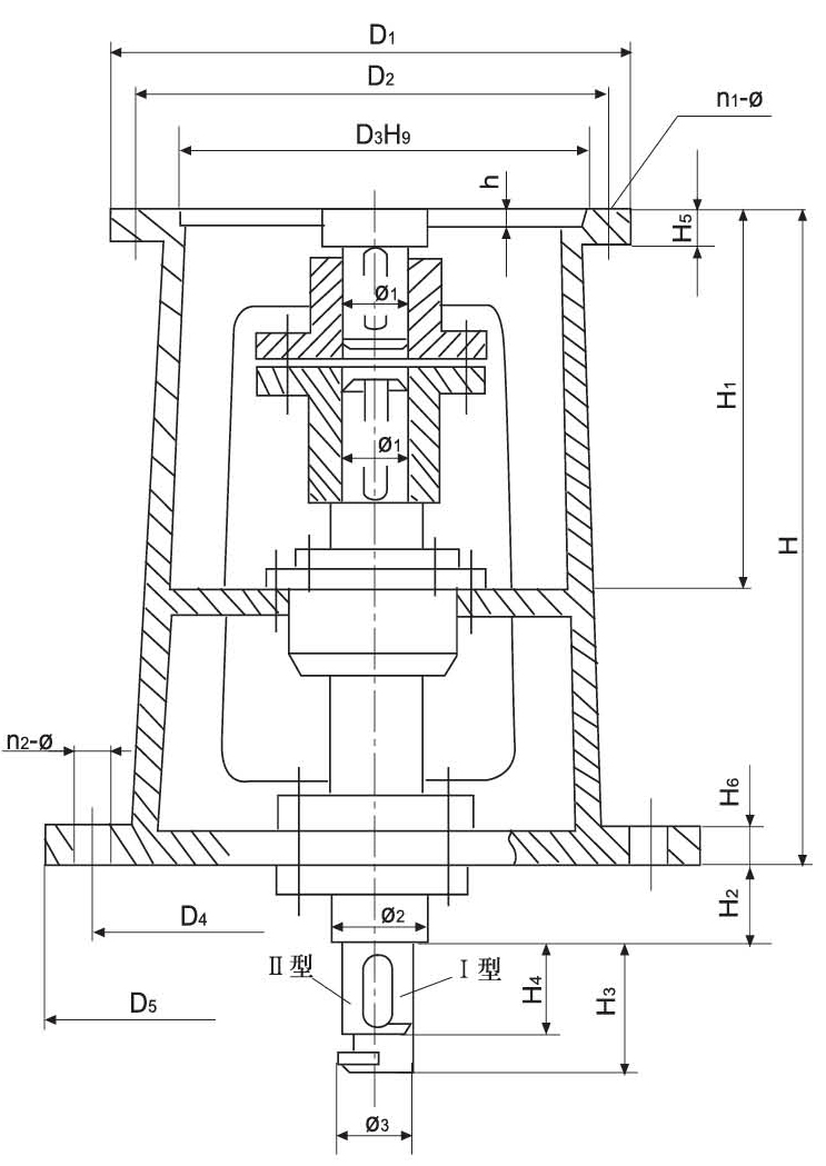 ST型双支点机架