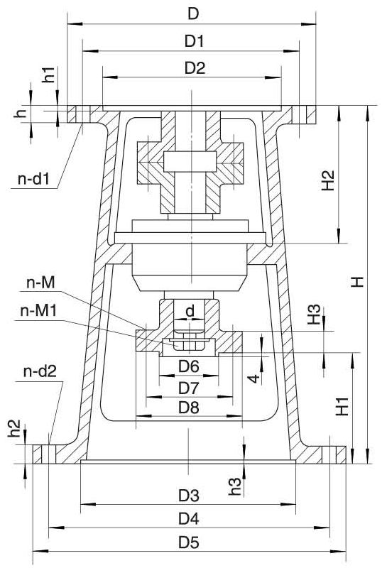 TJ型机架下装JA型联轴器