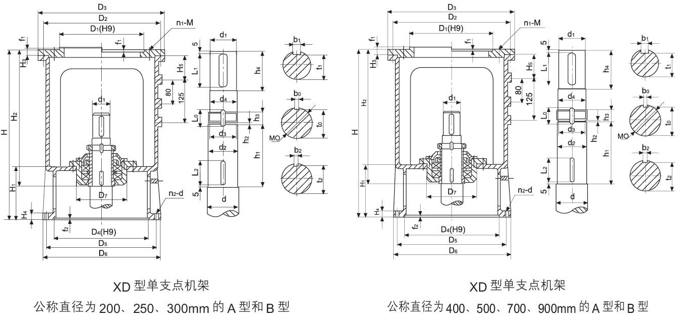 XD型单支点机架