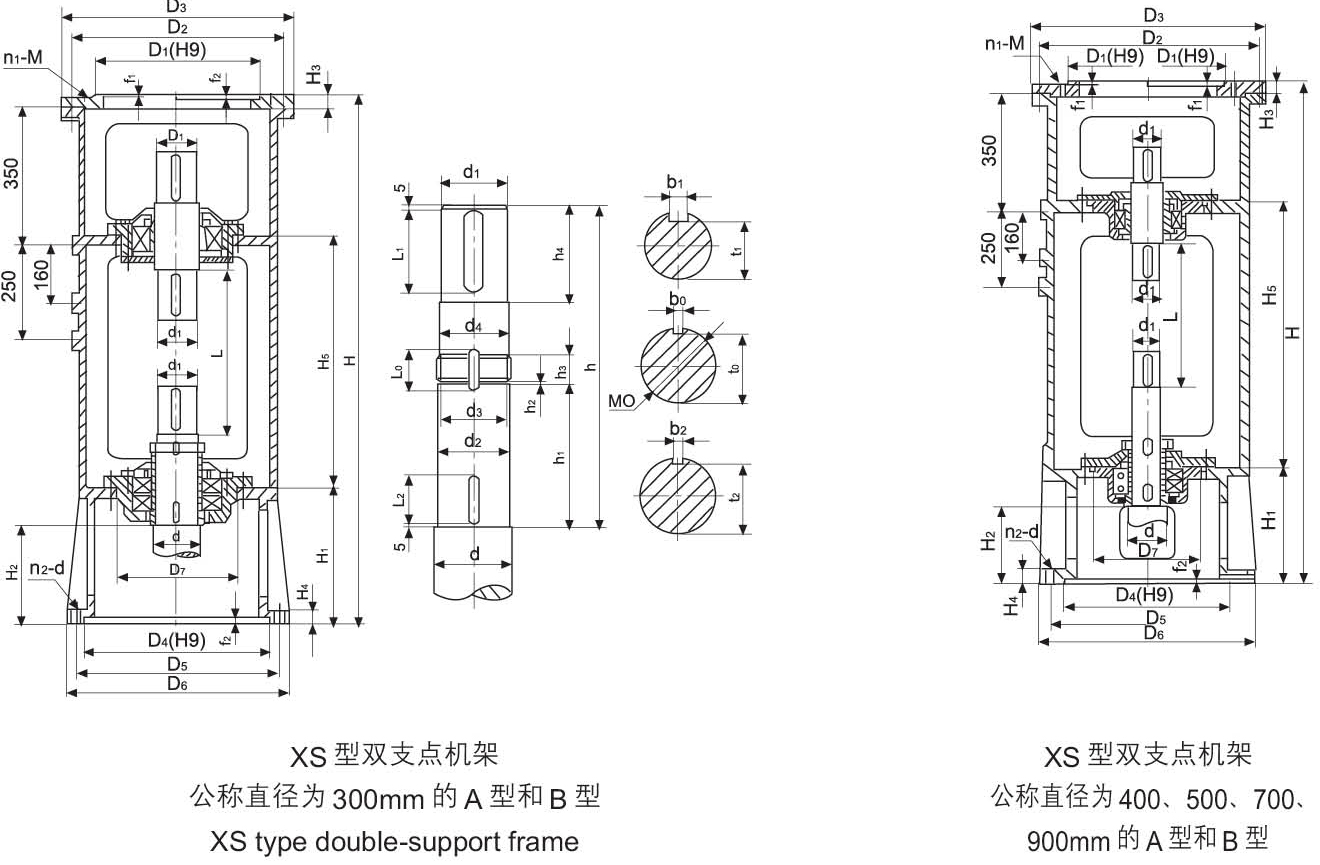 XS型双支点机架