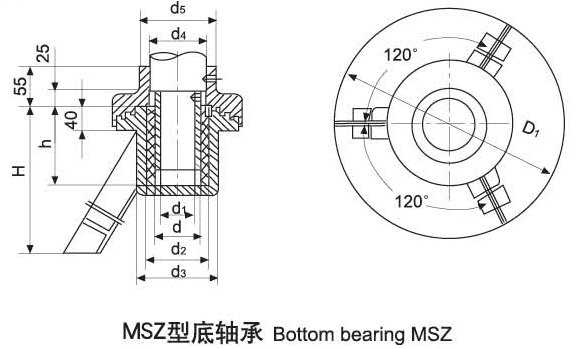 MSZ型迷宫三足式底轴承