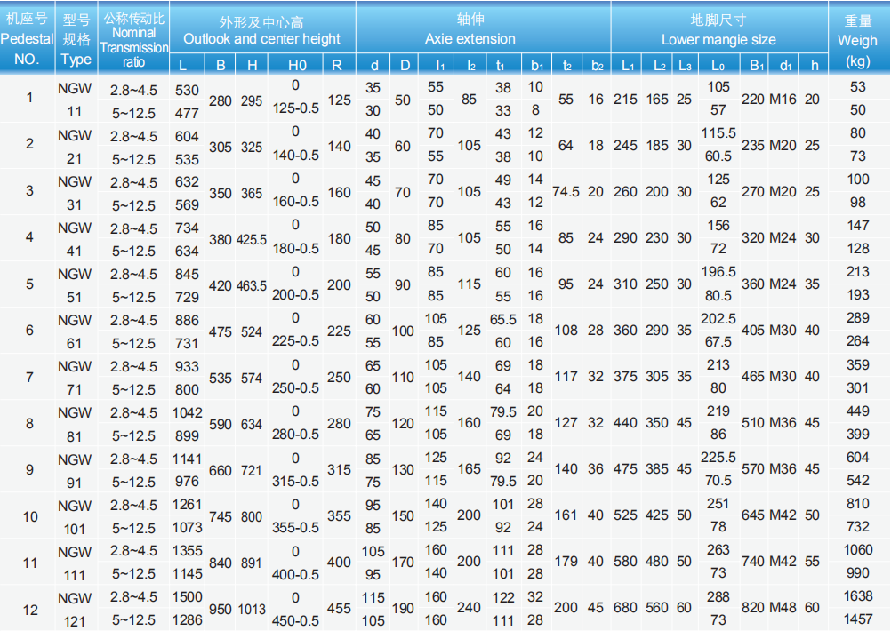 1603246758209901.png image.png