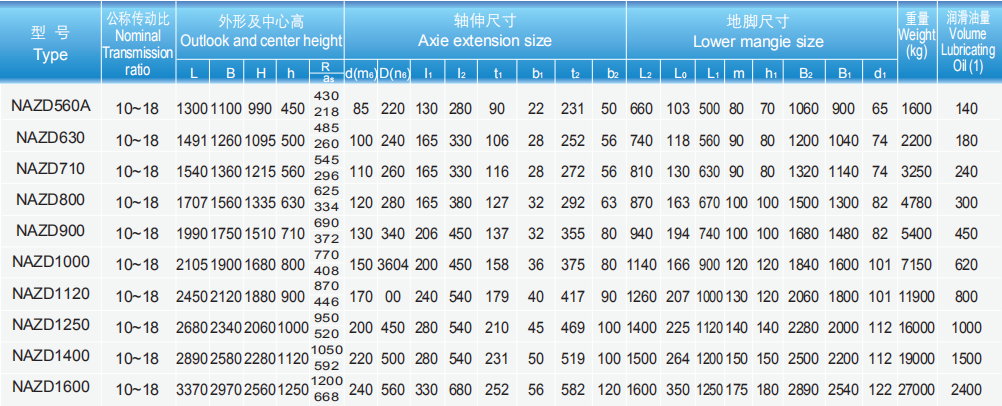 1603248739140790.png image.png