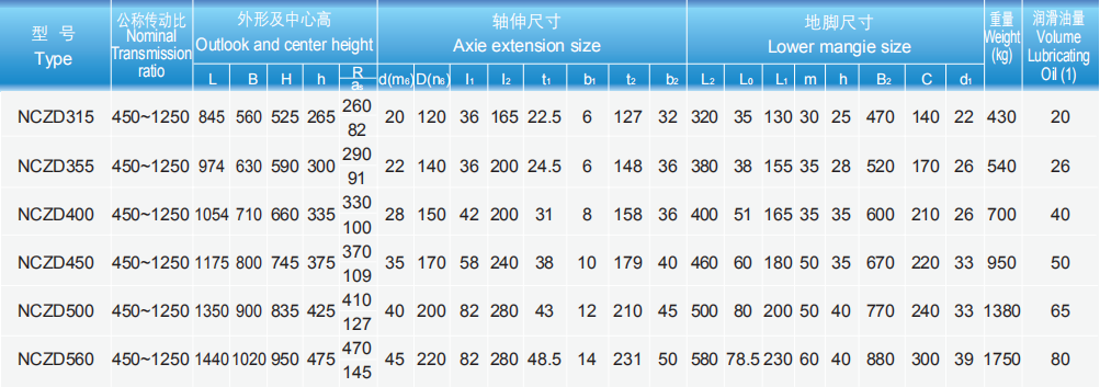 1603249162130530.png image.png