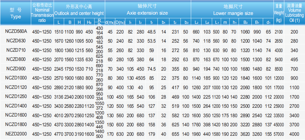 1603249201112695.png image.png