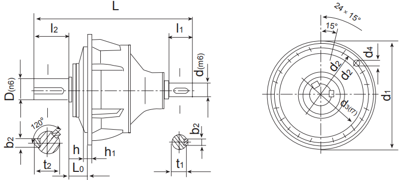 NAF型齿轮箱行星减速器