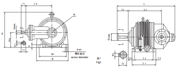 NGW-S两级减速器型