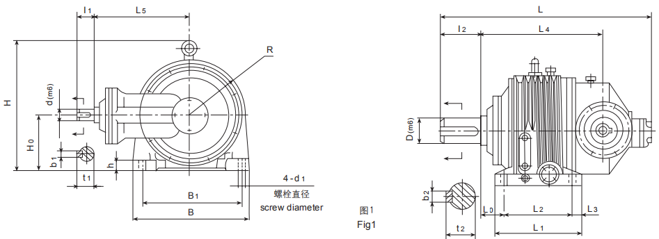 NGW-S三级减速器型