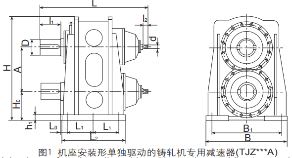 TJZ系列减速器