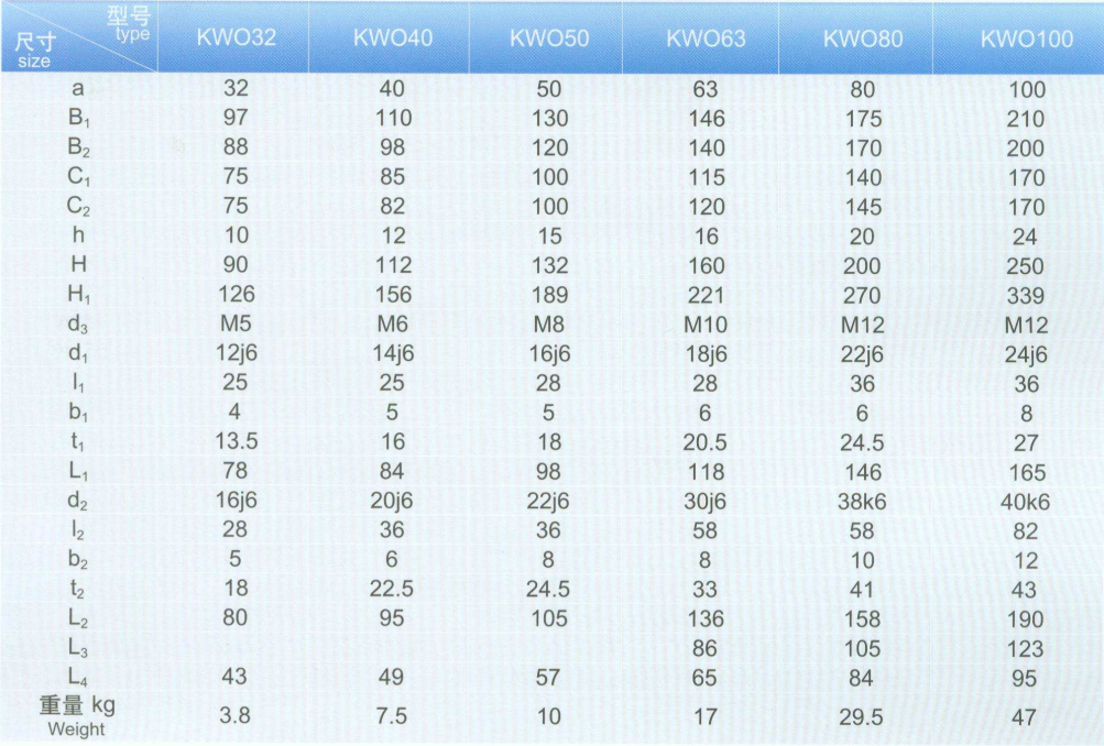 1603329652825500.png image.png