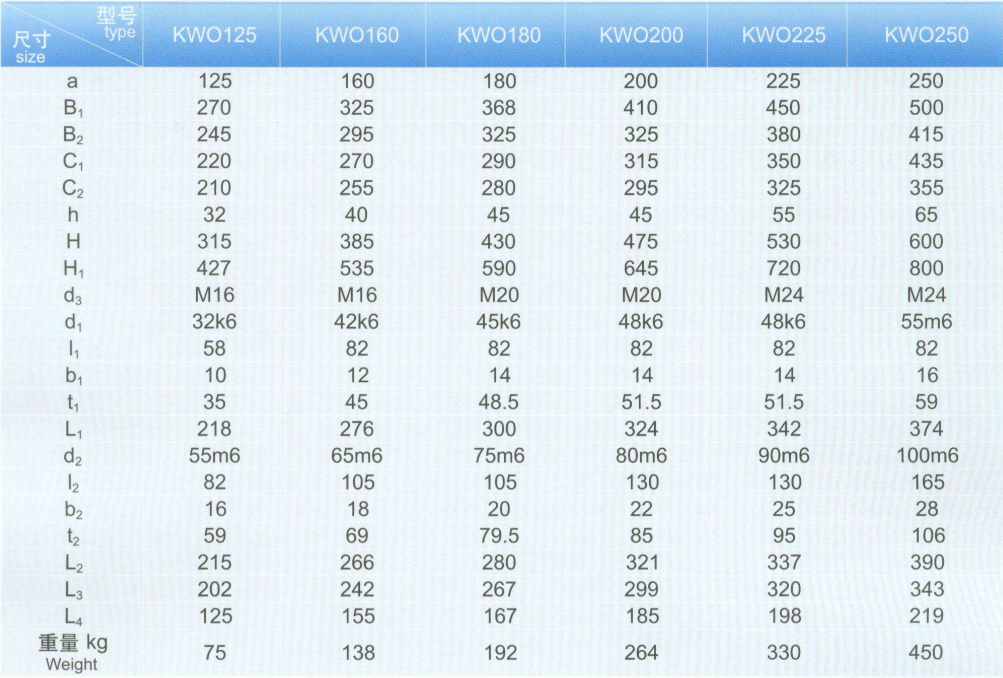 1603329687166007.png image.png