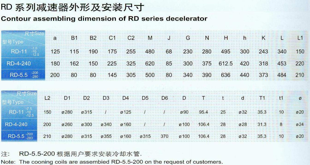 1603332244128460.png image.png