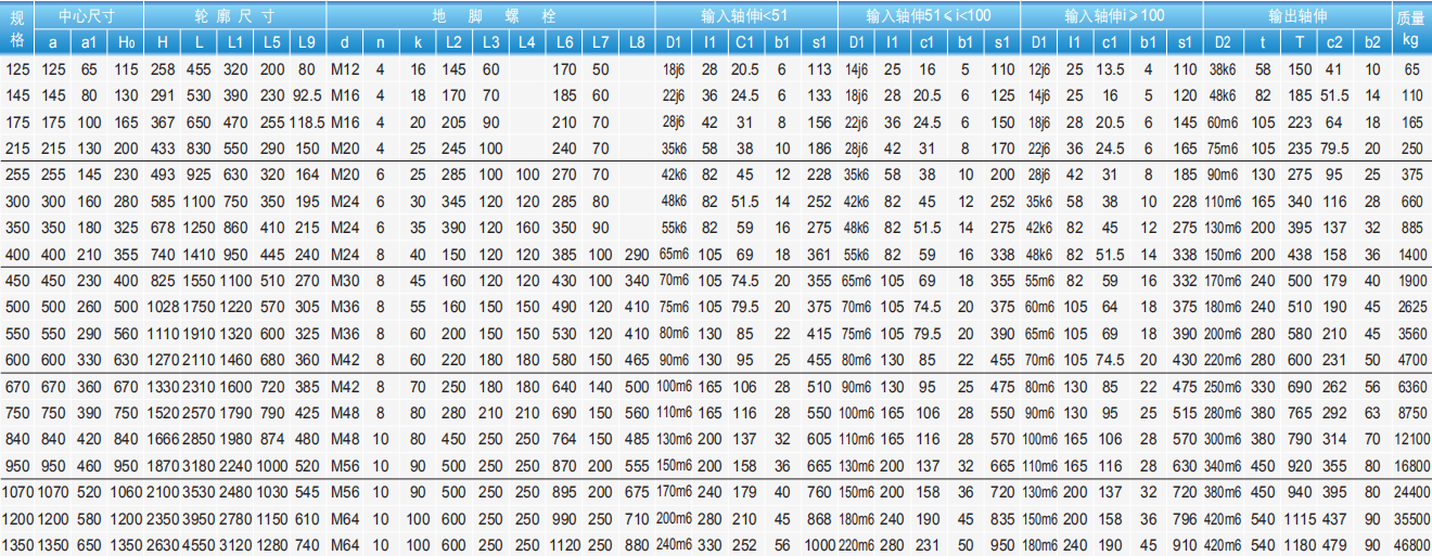 1603345287129338.png image.png