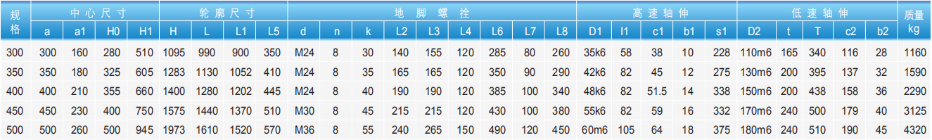 1603345547285490.png image.png