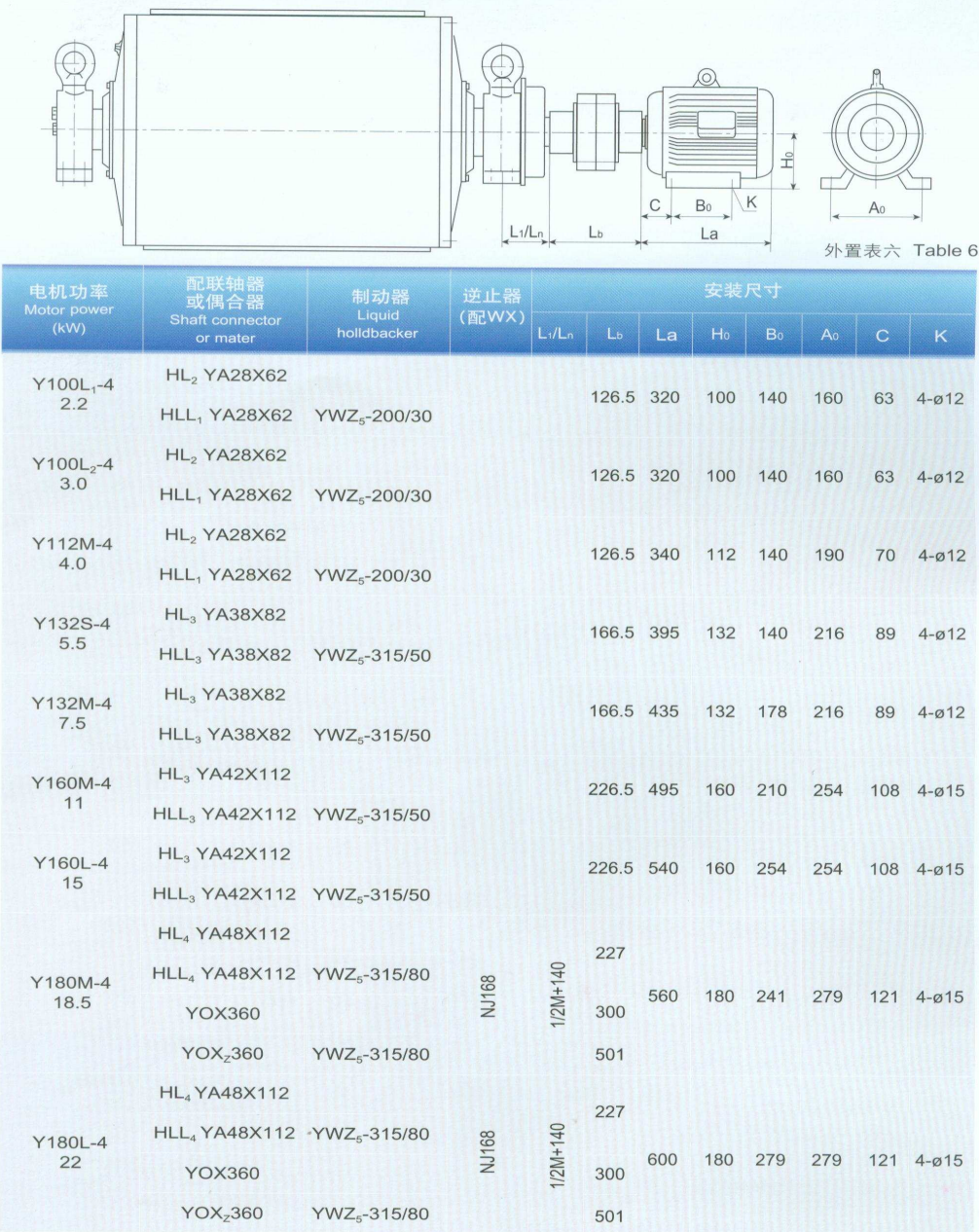 WI型外置式电动滚筒