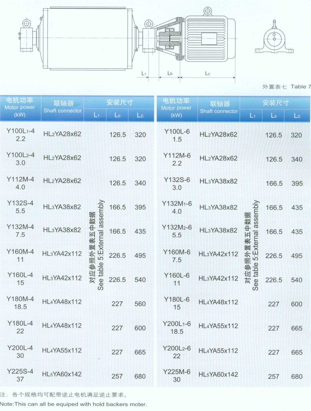 WII型外置式电动滚筒