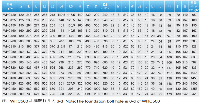 1604972563132030.png image.png