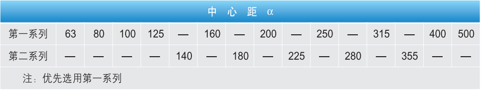 CWS型圆弧齿圆柱蜗杆减速器