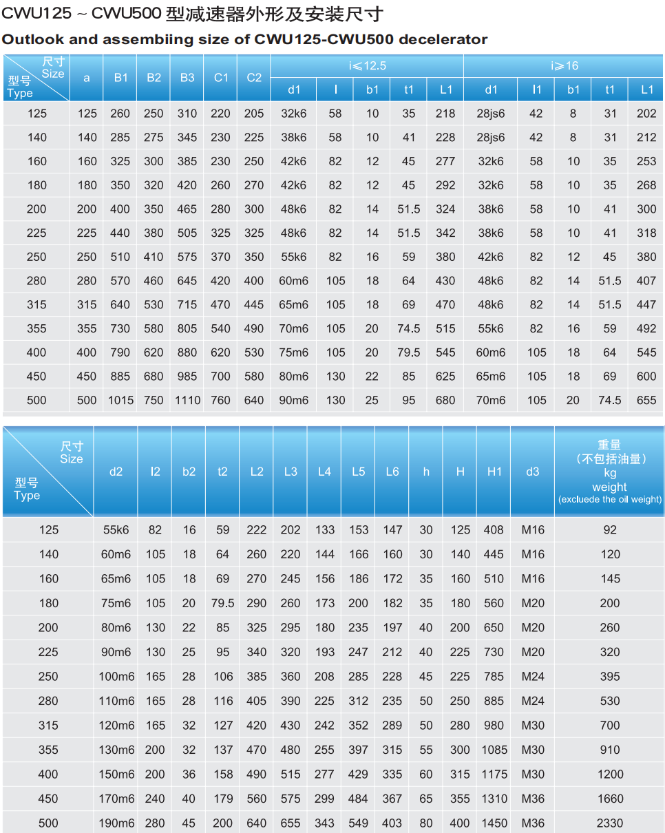 1604976896188697.png image.png