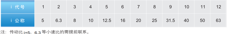 1604978140239033.png image.png